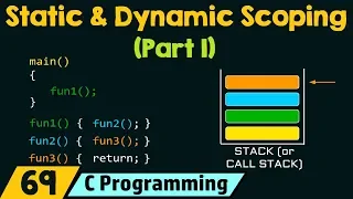 Static and Dynamic Scoping Part-1