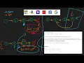 Linked List Cycle - LeetCode 141