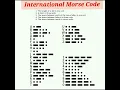 International Morse Code for alphabet and numbers