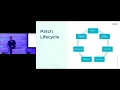 Beyond OS Updates Optimizing Patch Management for Comprehensive Cybersecurity Cybersec NL 2024