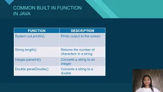 String Methods Common Built-in Functions and Basic
