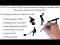 Introduction to the Army Combat Fitness Test ACFT Standards