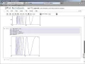 mpl170 logscale
