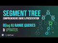 Complete Guide to Segment Trees Architecture Range Queries Updates Lazy Propagation