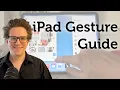 Learn All These Gestures to Master Your iPad