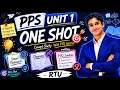 PPS Unit 1 One Shot Von Neuman Algo Memory Flowchart Pseudocode RTU BTECH 1st Year