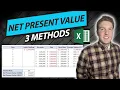 Net Present Value NPV in Excel Explained Should You Accept the Project