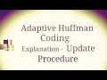 Data Compression Lecture 8 Adaptive Huffman Coding Update Procedure