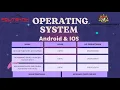 DFC10103 Operating System Presentation PBT2