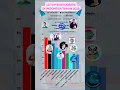 Download Lagu TOP 10 BESAR SUBSCRIBERS DI INDONESIA TAHUN 2025 😱😱😱🎉 #viral #shorts #shortvideos #2025