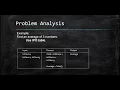 Chapter1 Introduction to structure programming part 1