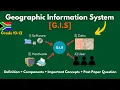 G I S Geographic Information Systems - Concepts Components Advantages Past Paper Grade 10-12