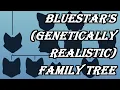 Bluestar s Genetically Realistic Family Tree CC