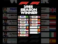 Download Lagu F1 1983 Season Winners #f1 #formula1