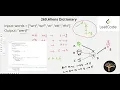 Alien Dictionary Leetcode 269 Alien Dictionary Topological sorting
