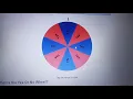 Yes or no wheel - decide By spinning the yes No Wheel