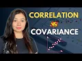 Correlation Covariance Causation Difference between them Statistics