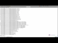 How to Update MySql and phpMyAdmin in CentOS Web Panel