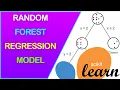 How to Build a Random Forest REGRESSION Model using Scikit-Learn