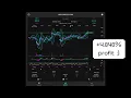 Python Binance Trading Bot - Autotune with Bollinger Bands strategy
