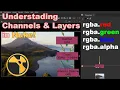 Understanding Channels and Layers in Nuke