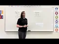 Subtraction Across Zeros