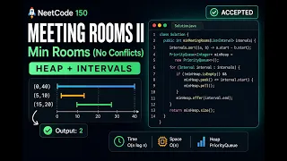 Meeting Rooms II Explained Heap Priority Queue Solution Java NeetCode 150