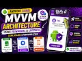 MVVM Architecture with LiveData in Java Android App Clean Code Tutorial IT WALA HINDI-