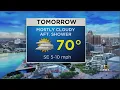Chelsea Ingram Has Your Updated Forecast