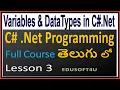 Datatypes and variables in C Net with examples - C Net Complete Course in Telugu