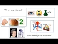 3 User Interfaces GCSE Computer Science AQA