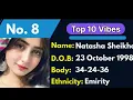 Top 10 arabic hijaab pornstars PornstarLifestyle CornWorldUnlocked
