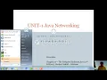 2160707 - Advance Java
