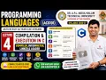 Compiler Interpreter Linker Loader Explained C Programming Lecture 4 ACS101