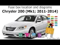 Fuse box location and diagrams Chrysler 200 2011-2014
