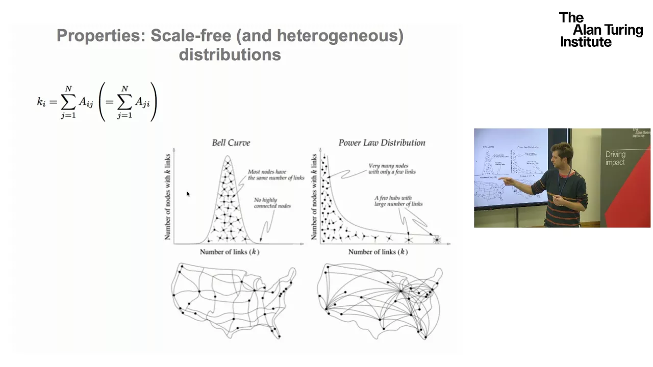 A gentle introduction to network science: Dr Renaud Lambiotte, University of Oxford