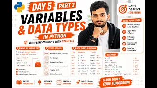 Python Variables Part 2 Multiple Assignment Dynamic Typing Explained pythonkashi