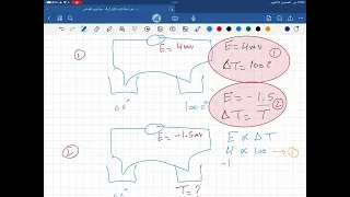 فيزياء ثانية ثانوي شرح الباب الاول درس الترمومتر الازدواج الحراري عبدالودود القماطي 
