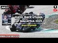 Download Lagu Hasil Motogp Hari ini~Hasil Race Gp Malaysia 2025~Klasemen Motogp 2025 Terbaru~Jadwal Motogp 2025