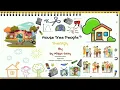 636 Psych House Tree People Therapy