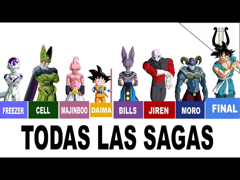 Download MP3 Cronología de TODAS las Sagas incluido Daima y el Final de Z  - Dragon Ball Super