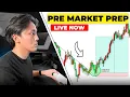 Lagu (Live) Pre-Market-Prep - Major Volatility In The Markets! SNDK Going Crazy!  | SPY/QQQ/TSLA | Friday