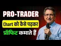 Read Charts Like a Pro Trader Mark Douglas Mindset