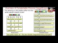 Overview of the Java Completable Future Image StreamGang Case Study