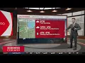 Chicago weather Rain and storms Wednesday