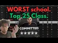 Step-By-Step Recruiting Tutorial for CFB 25 Dynasty