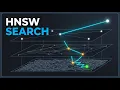 HNSW Search Explained Fast Vector Search Without Scanning Everything