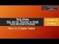 How to create Table Data Types in SQL Server SQL Server Tutorial in Hindi Lesson - 2