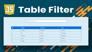 Table Data with Javascript 2022 Create a Search Bar Filter Table using JavaScript