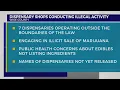 Sheriff 7 Wise Co CBD dispensaries involved in criminal activity
